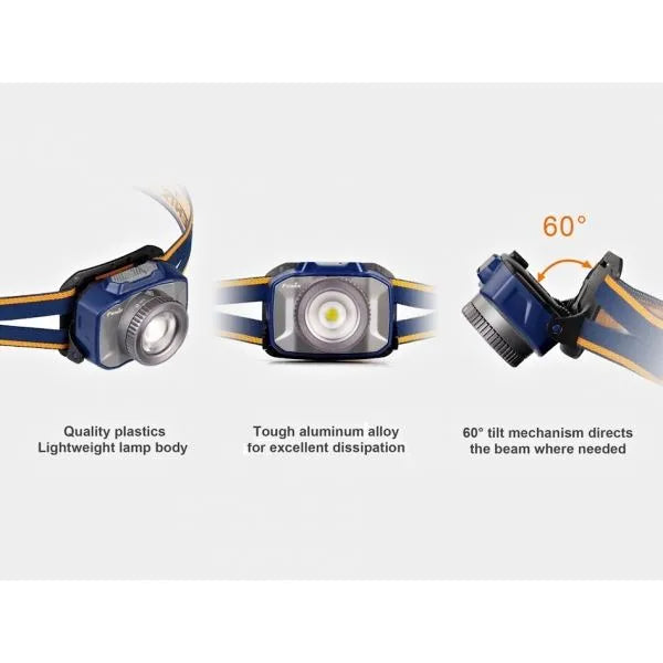 Fenix HL40R Rechargeable headlamp 600lumens