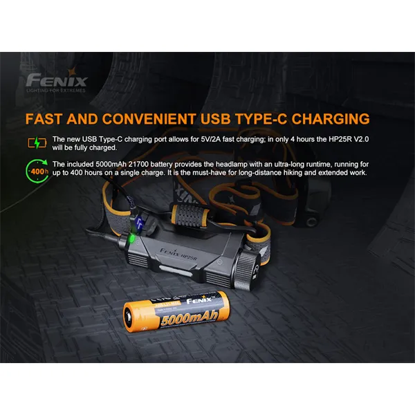 Fenix HP25R V2.0 Rechargeable Headlamp 1600lumens Reelfishing