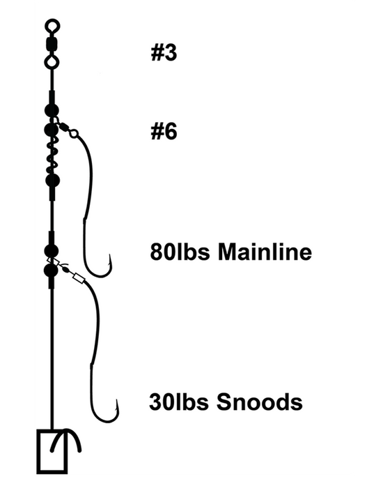 Cox & Rawle Readfy Tied 2 Hook Clipdown rig hook size 2