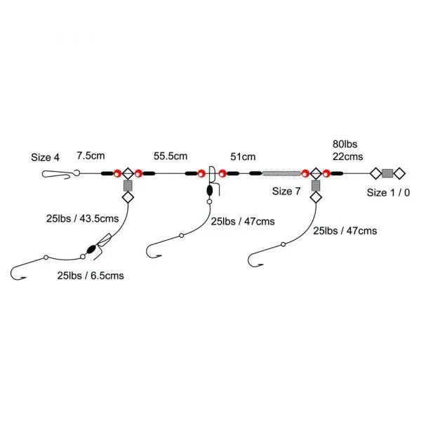 Axia 3 hook loop size 1