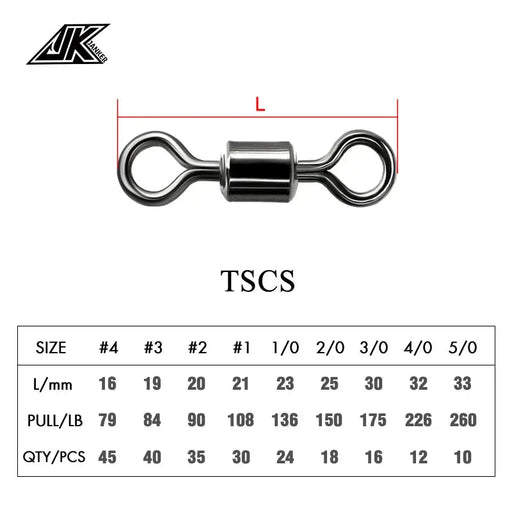 Reelfishing Tuf Steel Crane Swivel Reelfishing